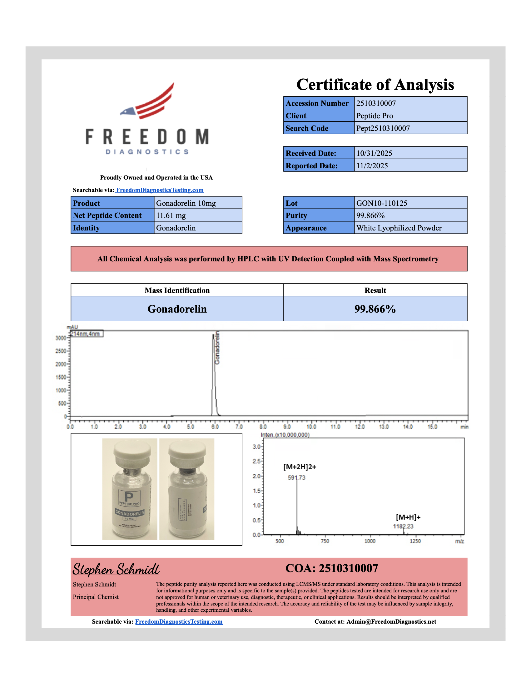 Gonadorelin Gonadorelin